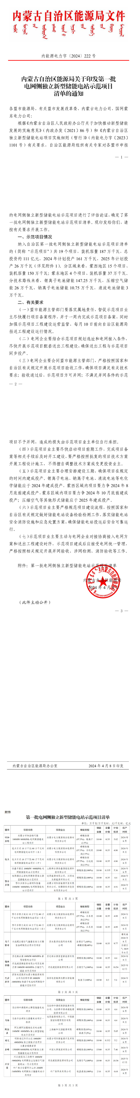 投资111亿，7.56GWh！内蒙古发布第一批电网侧独立储能示范项目名单
