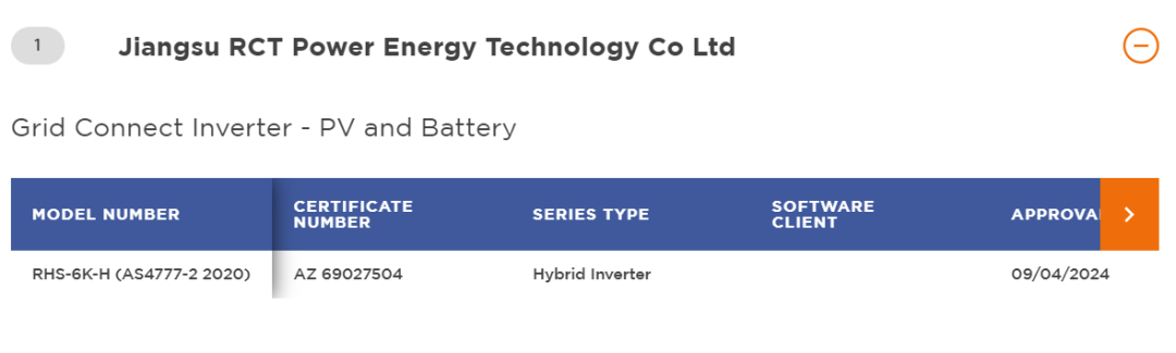 阿诗特能源户储逆变器成功获得澳大利亚CEC列名