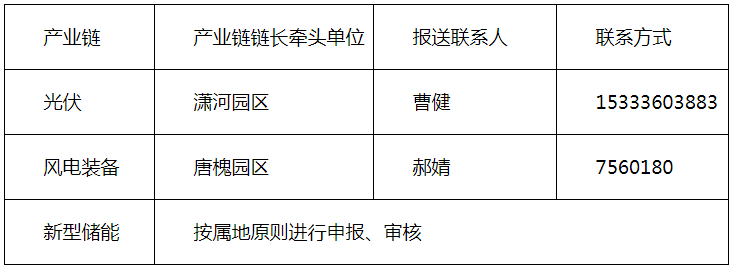 山西组织开展新型储能产业链2024年第一批“链核”企业申报工作