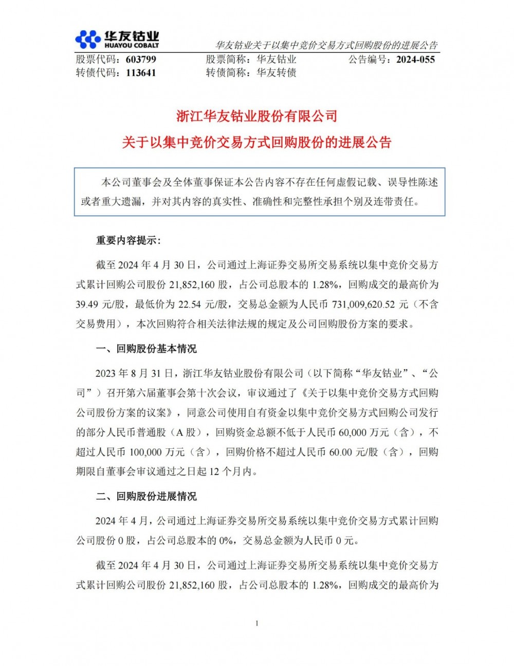 华友钴业累计回购约2185万股