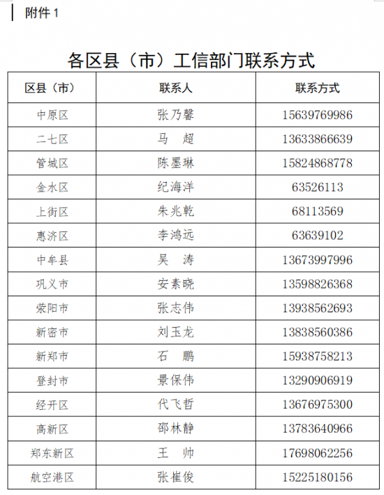 河南这地发放储能补贴！2022至2023年电力储能装置补贴可申报！