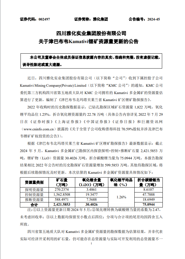 增加近20万吨碳酸锂！雅化集团旗下锂矿资源勘探量更新