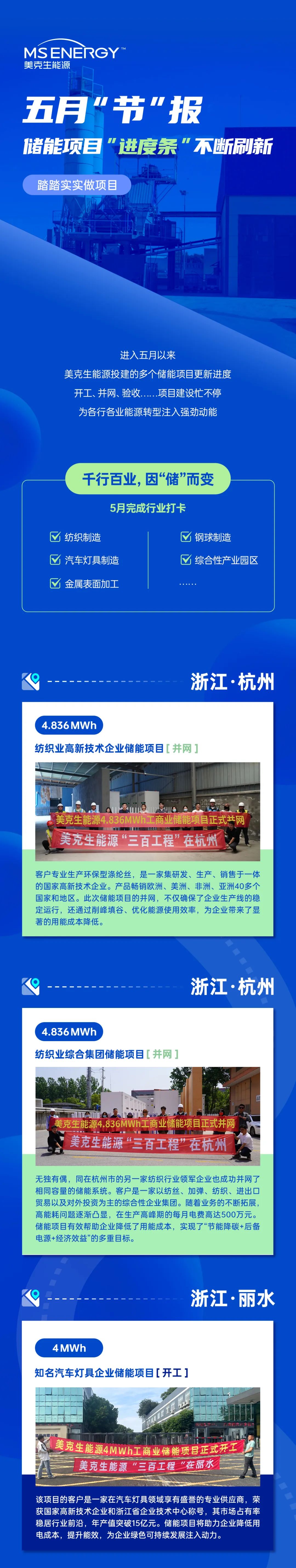 美克生多个储能项目刷新进度条