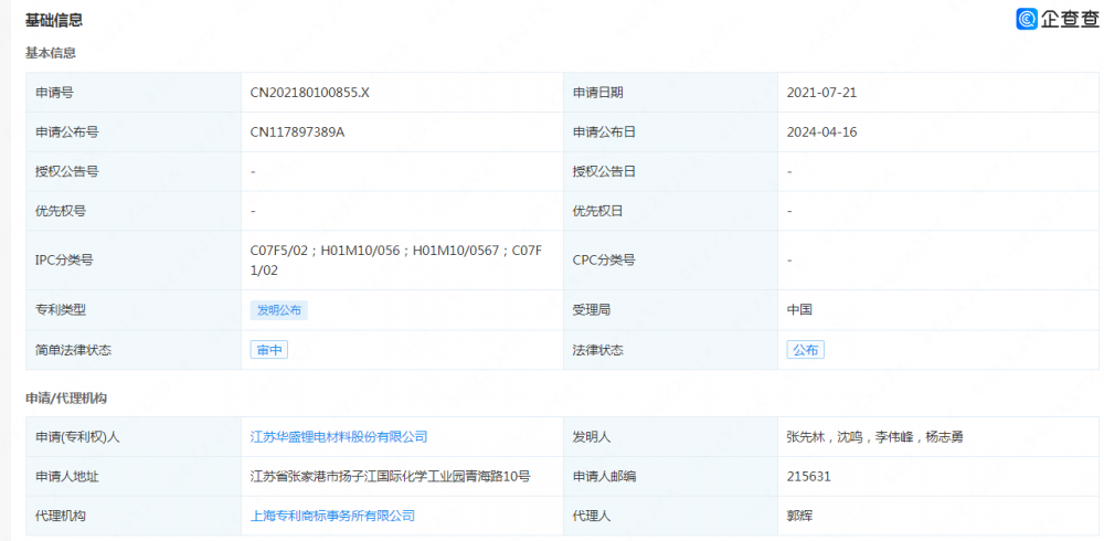 华盛锂电申请公布一项发明专利：“二草酸硼酸锂的制备方法以及锂离子电池电解液的制备