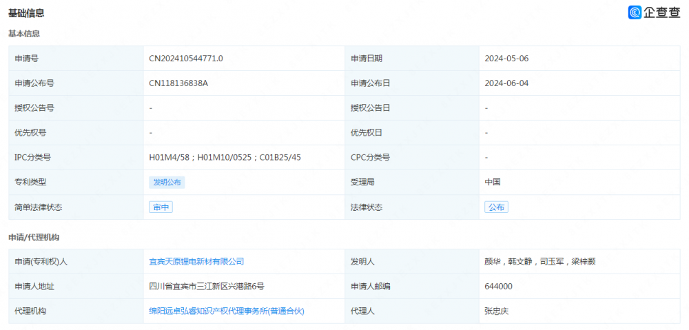 天原锂电申请公布一项发明专利：“一种磷酸铁锂正极材料的制备方法与正极材料和电池”