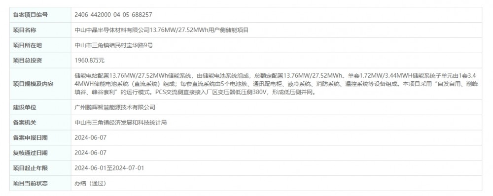 总投资1960.8万元！广东中山中晶半导体材料有限公司13.76MW/27.52