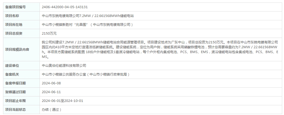 广东中山市东锐电镀有限公司7.2MW / 22.661568MWh储能电站获备案