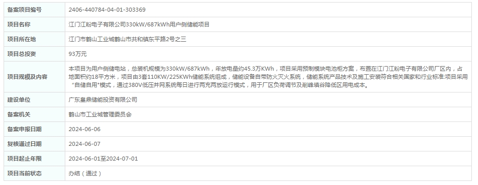 总投资93万元！广东江门江粉电子有限公司330kW/687kWh用户侧储能项目获
