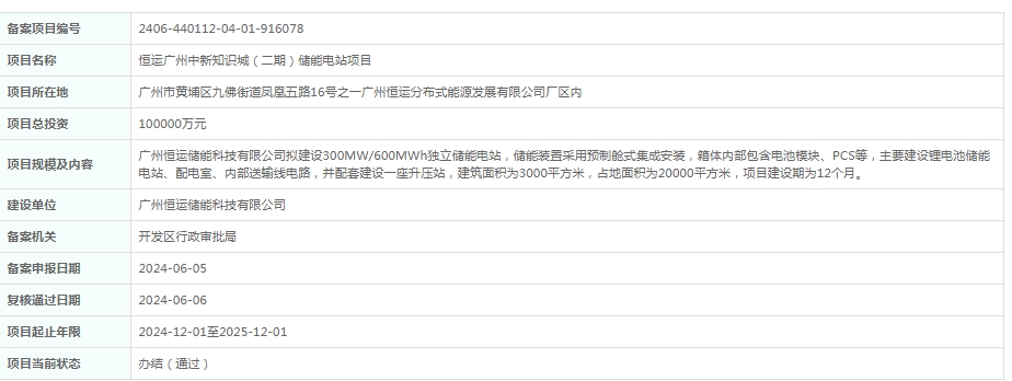 300MW/600MWh！恒运广东广州中新知识城（二期）储能电站项目获备案