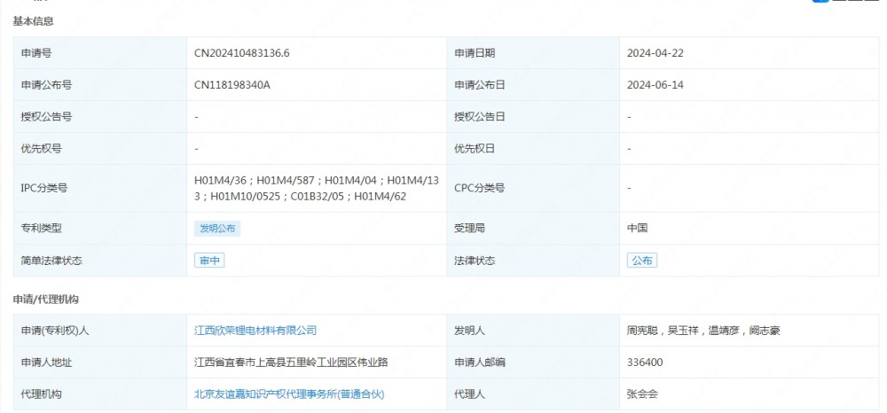 欣荣锂电申请发布一项发明专利：“复合碳材料及其制备方法、负极片、二次电池”