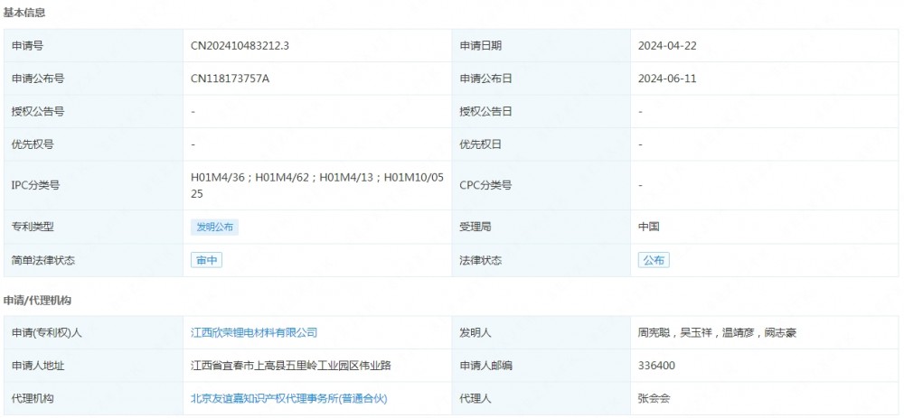 欣荣锂电申请发布一项发明专利：“复合石墨材料及其制备方法与应用”