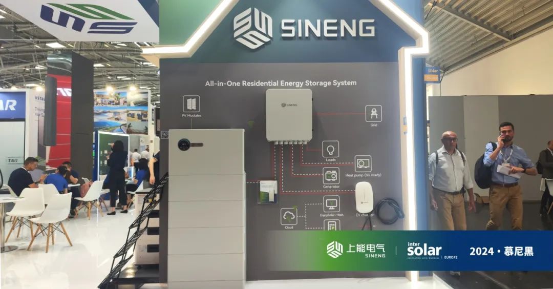 欧洲“能”量场｜上能电气点亮Intersolar Europe 2024
