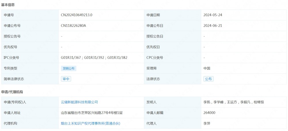 云储新能源申请公布一项发明专利：“基于多源多尺度高维状态空间建模的电池老化评估方