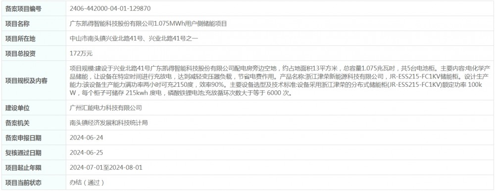 总投资172万元！广东凯得智能科技股份有限公司1.075MWh用户侧储能项目获备
