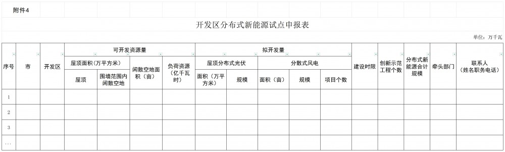 河北省：配套储能应与分布式新能源项目在同一220千伏供电区域内
