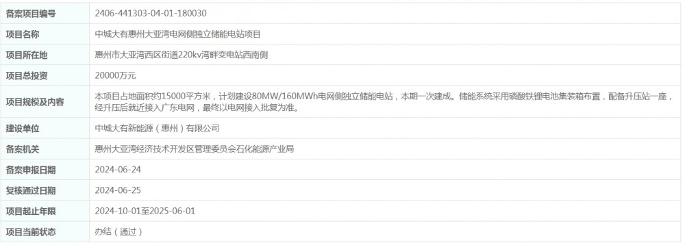 80MW/160MWh！中城大有广东惠州大亚湾电网侧独立储能电站项目获备案