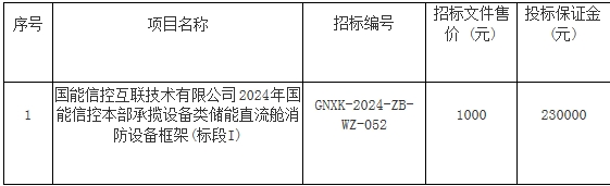 招标 | 700套！国能信控2024年储能直流舱消防设备框采
