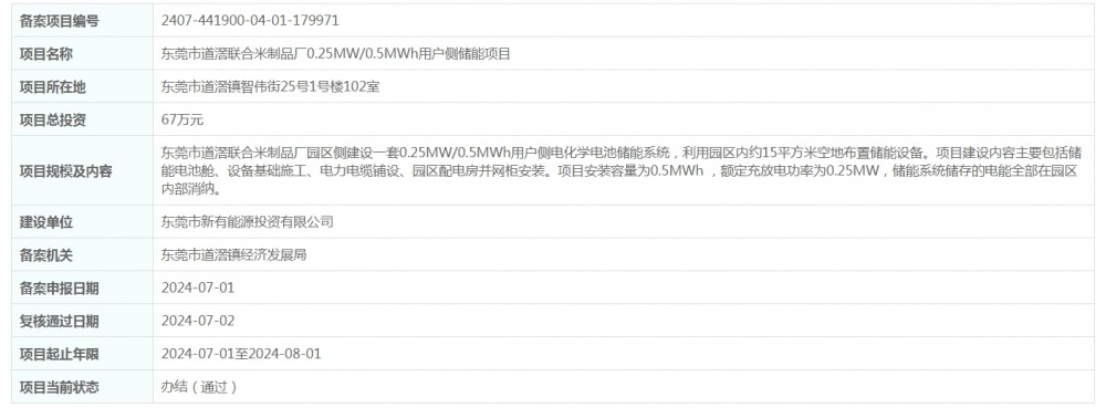总投资67万元！广东省东莞市道滘联合米制品厂0.25MW/0.5MWh用户侧储能