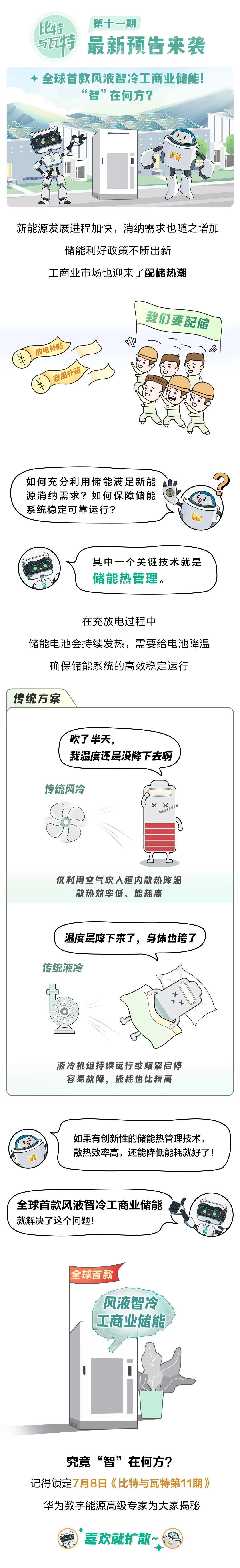 比特与瓦特11预告｜全球首款！风液智冷工商业储能“智”在何方？