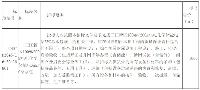 招标 | 四川华电100MW/200MWh储能电站EPC总承包招标