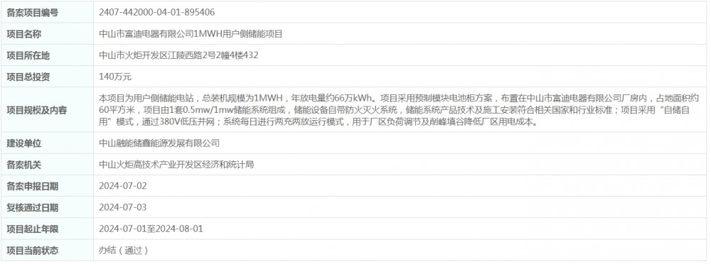 总投资140万元！广东省中山市富迪电器有限公司1MWH用户侧储能项目获备案