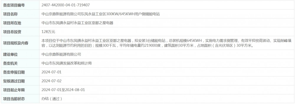 总投资128万元！广东省中山京鼎新能源有限公司东凤永益工业区300KW/645K