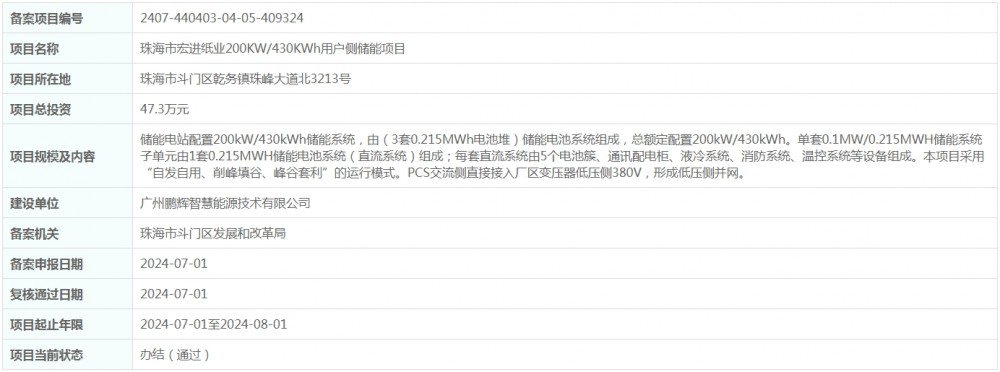 200KW/430KWh！广东省珠海市宏进纸业用户侧储能项目获备案
