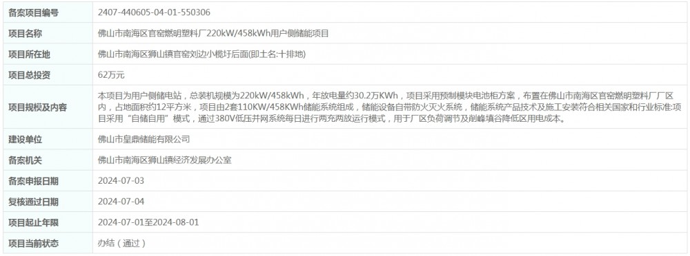 总投资62万元！广东省佛山市南海区官窑燃明塑料厂220kW/458kWh用户侧储