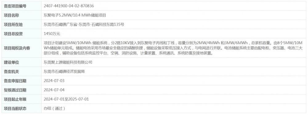 总投资1450万元！广东省东聚电子5.2MW/10.4 MWh储能项目获备案