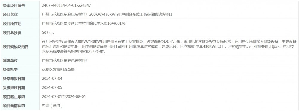 总投资50万元！广东省广州市花都区东庭包装材料厂200KW/430KWh用户侧分