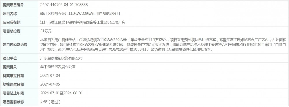 总投资31万元！广东省蓬江区炜帆五金厂110kW/229kWh用户侧储能项目获备