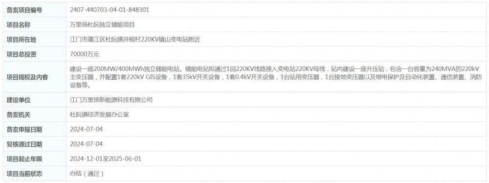 200MW/400MWh！万里扬杜阮独立储能项目获备案