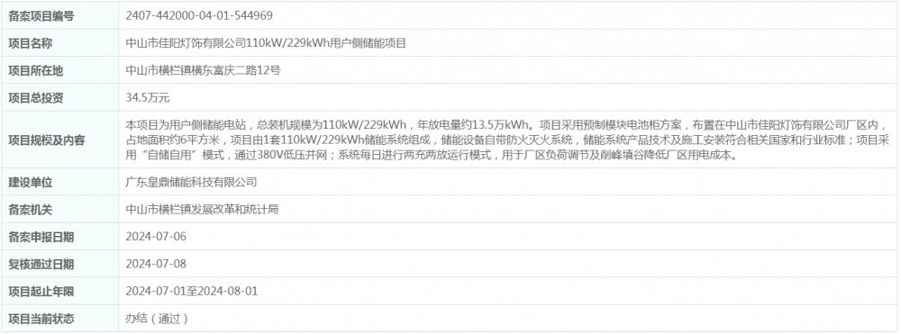 总投资34.5万元！广东省中山市佳阳灯饰有限公司110kW/229kWh用户侧储