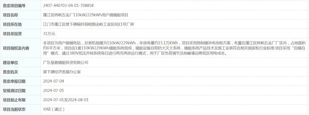 总投资31万元！广东省江门市蓬江区炜帆五金厂110kW/229kWh用户侧储能项