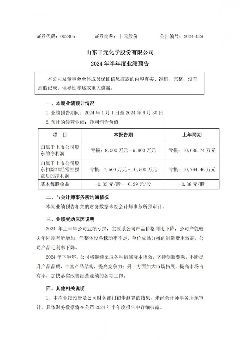 丰元股份预计2024年上半年亏损8000万元-9800万元