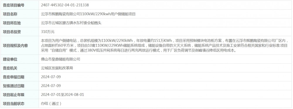1100kW/2290kWh！广东省云浮市辉鹏陶瓷有限公司用户侧储能项目获备案