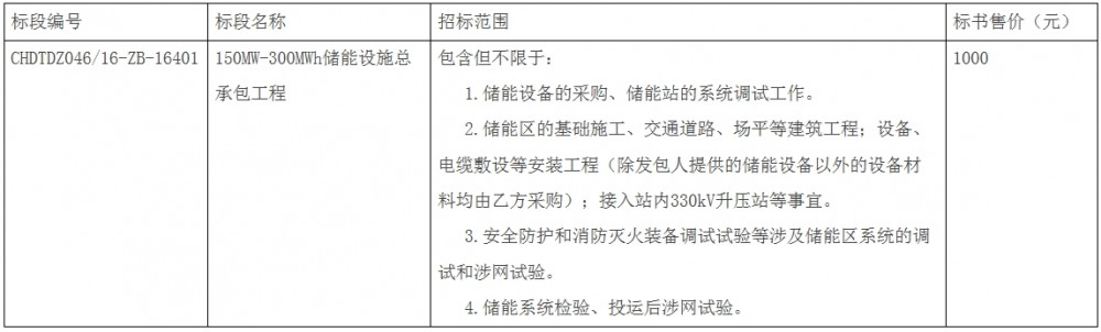 招标 | 甘肃华电武威民勤150MW/300MWh储能设施总承包招标