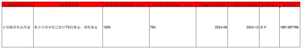 北京：支持依托分布式储能上网促进储能商业化、规模化发展