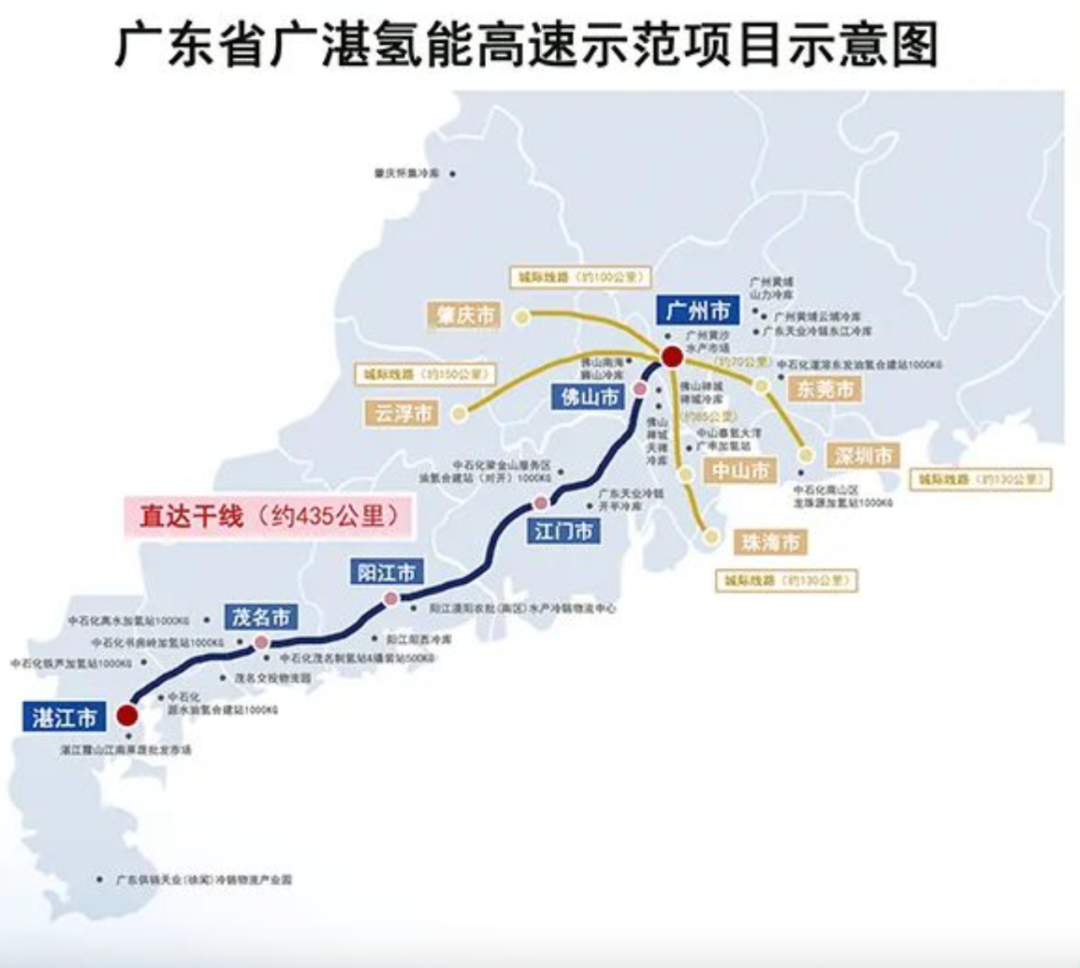 中国第一条“氢能高速”，要来了！