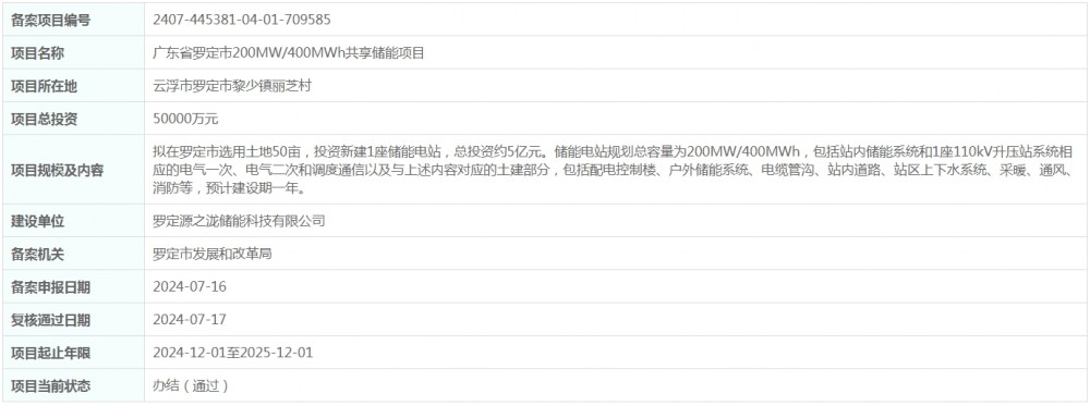 200MW/400MWh！广东省罗定市一共享储能项目获备案