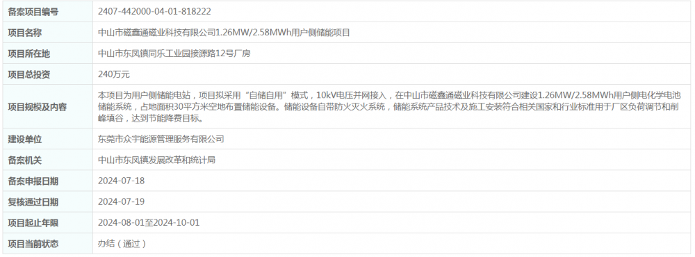 总投资240万元！广东省中山市磁鑫通磁业科技有限公司1.26MW/2.58MWh