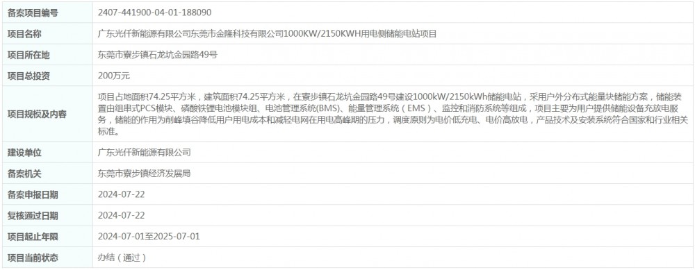 总投资62万元！广东晟艺源五金科技有限公司220kW/458kWh用户侧储能项目