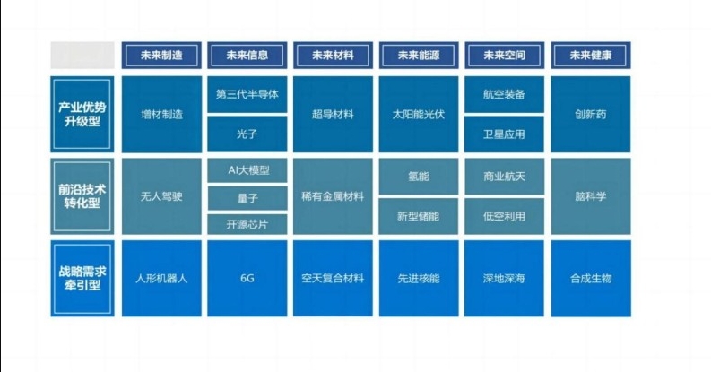 陕西西安：拓展储能在可再生能源消纳、不间断电源、电网调频等领域的场景应用