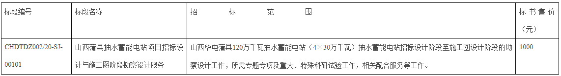华电120万千瓦抽水蓄能电站招标设计、施工图设计阶段勘察设计招标