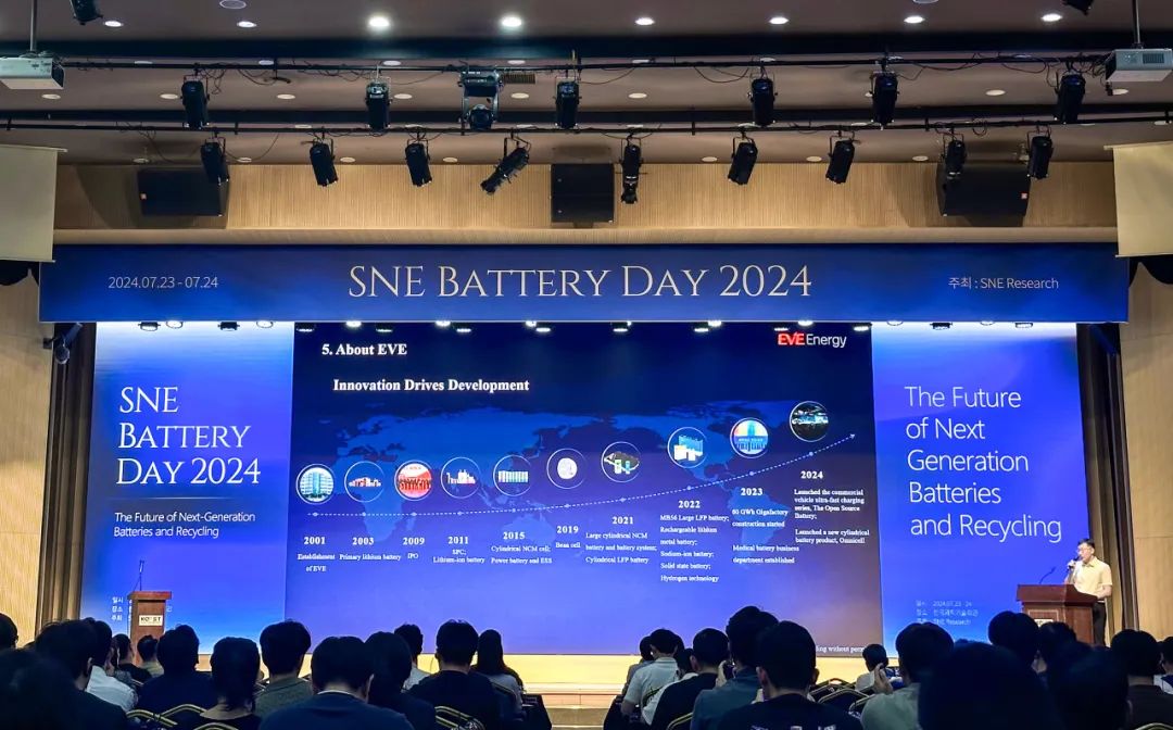 The 1st SNE Battery Day在韩举行，亿纬锂能携超快充技术惊艳