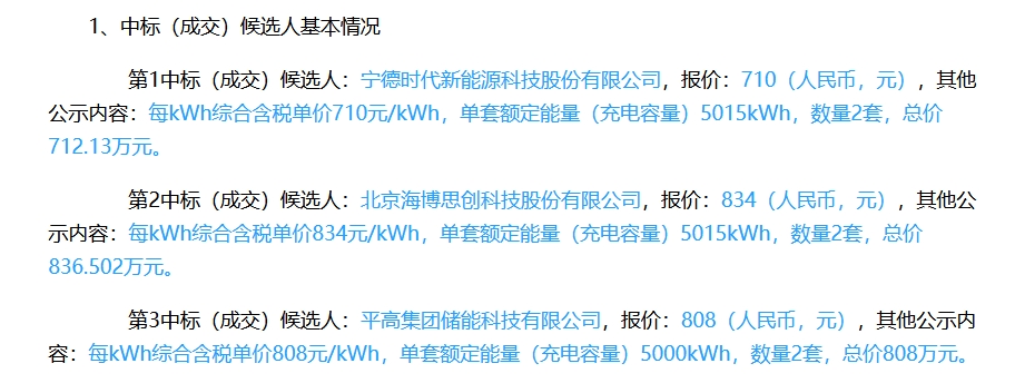 0.71元/Wh！宁德时代预中标福建港口5MW/10MWh储能设备采购