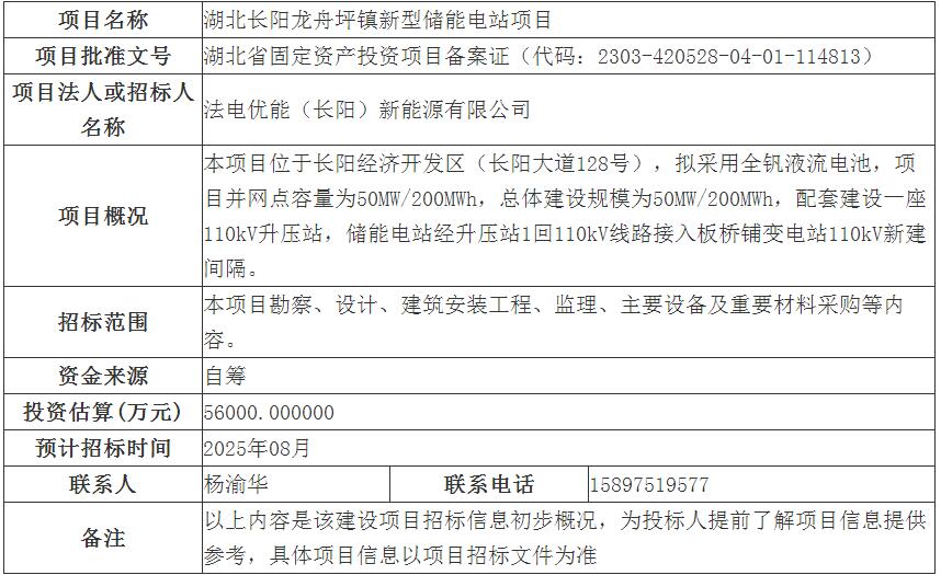 招标 | 50MW/200MWh、全钒液流电池！湖北长阳龙舟坪镇新型储能电站项目