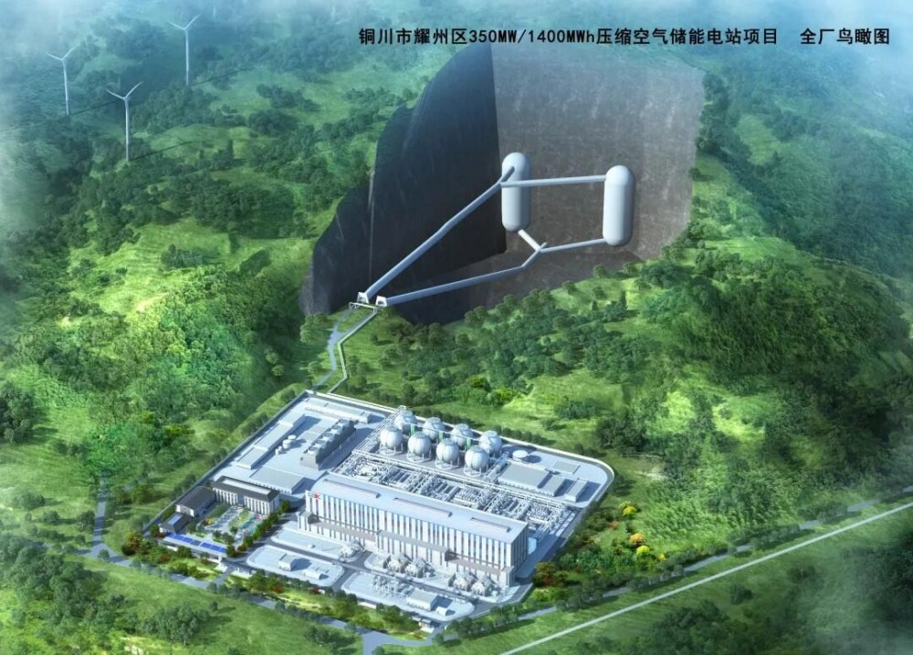 中国能建科技公司成功签约中能建铜川市耀州区350MW/1400MWh压缩空气储能