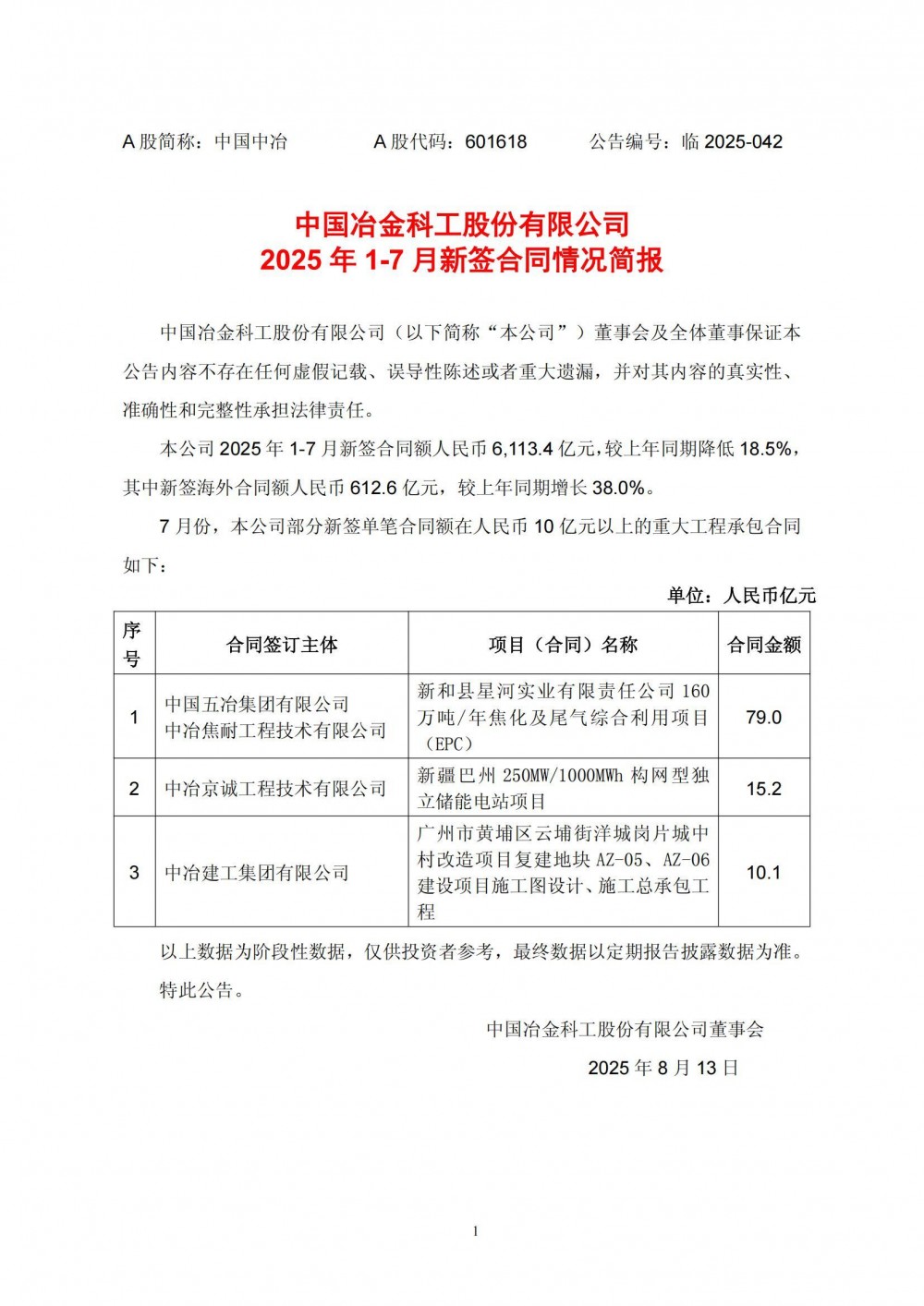 15.2亿元构网型储能！中国中冶披露1-7月新签合同情况