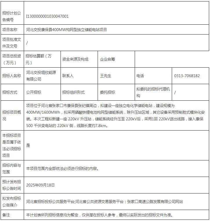 招标 | 河北交投康保县400MW构网型独立储能电站项目招标